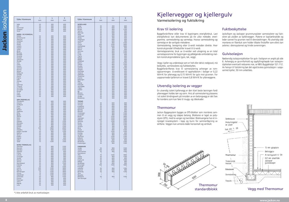 Sykkylven 50 300 600 Skodje 50 300 600 Sula 50 300 600 Giske 50 300 600 Haram 50 300 600 Vestnes 50 300 600 Rauma 50 300 600 Nesset 50 300 600 Midsund 50 300 600 Sandøy 50 300 600 Aukra 50 300 600