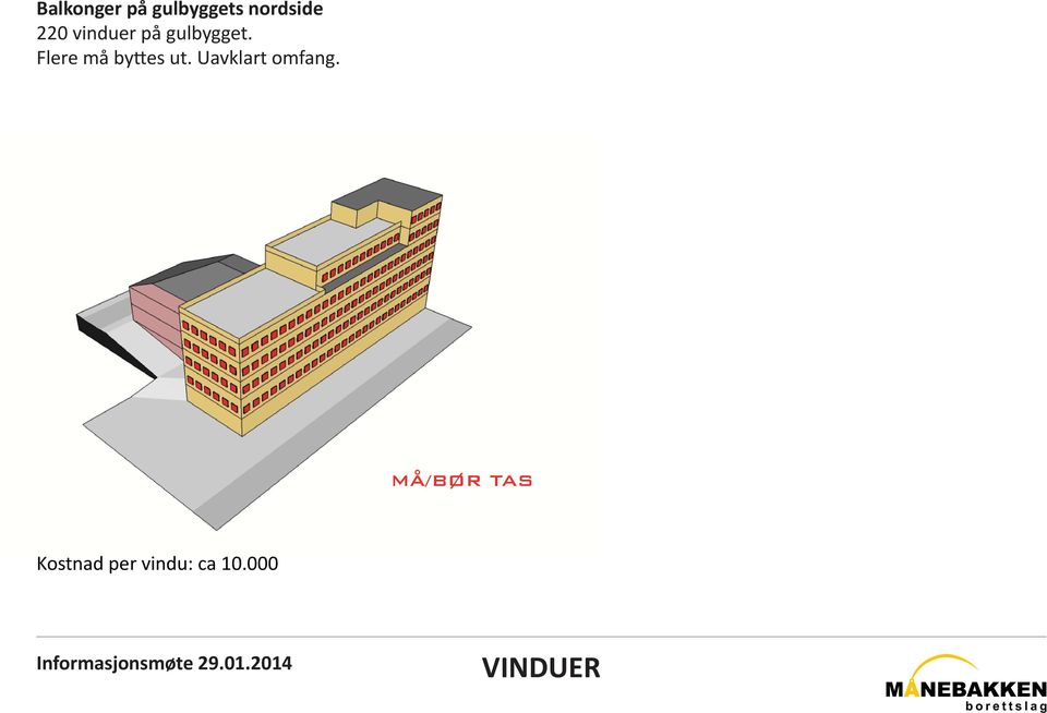 Flere må byttes ut. Uavklart omfang.