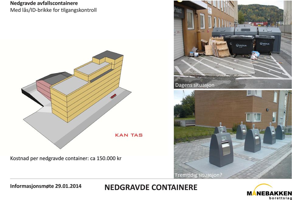 situasjon KAN TAS Kostnad per nedgravde