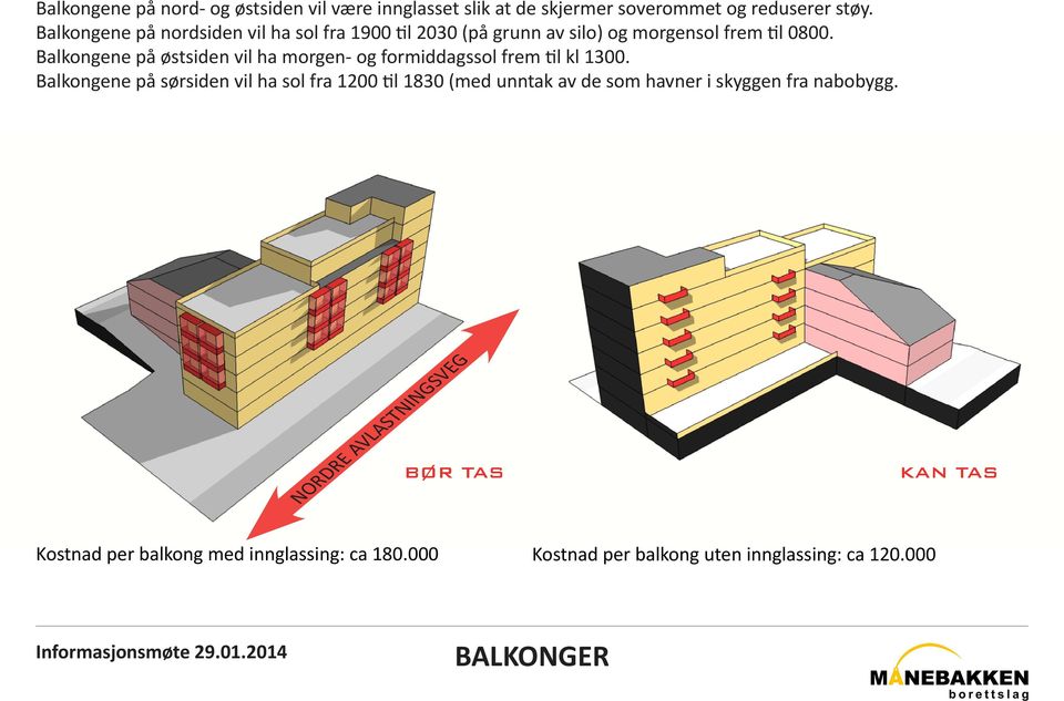 Balkongene på østsiden vil ha morgen- og formiddagssol frem til kl 1300.