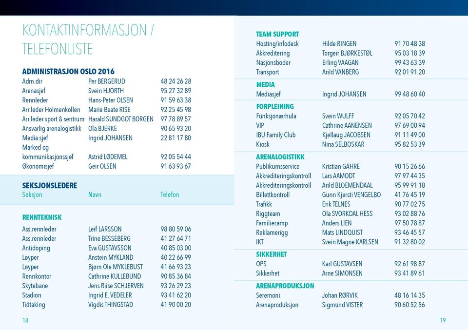 leder sport & sentrum Harald SUNDGOT BORGEN 97 78 89 57 Ansvarlig arenalogistikk Ola BJERKE 90 65 93 20 Media sjef Ingrid JOHANSEN 22 81 17 80 Marked og kommunikasjonssjef Astrid LØDEMEL 92 05 54 44