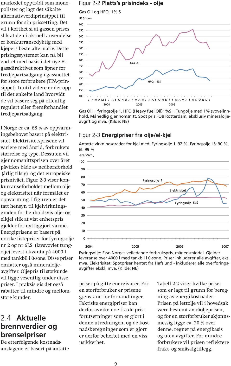 Dette More costly reserves prisingssystemet kan nå bli Historical Growing demand CAMINUS endret med basis i det nye EU gassdirektivet som åpner for tredjepartsadgang i gassnettet for store forbrukere