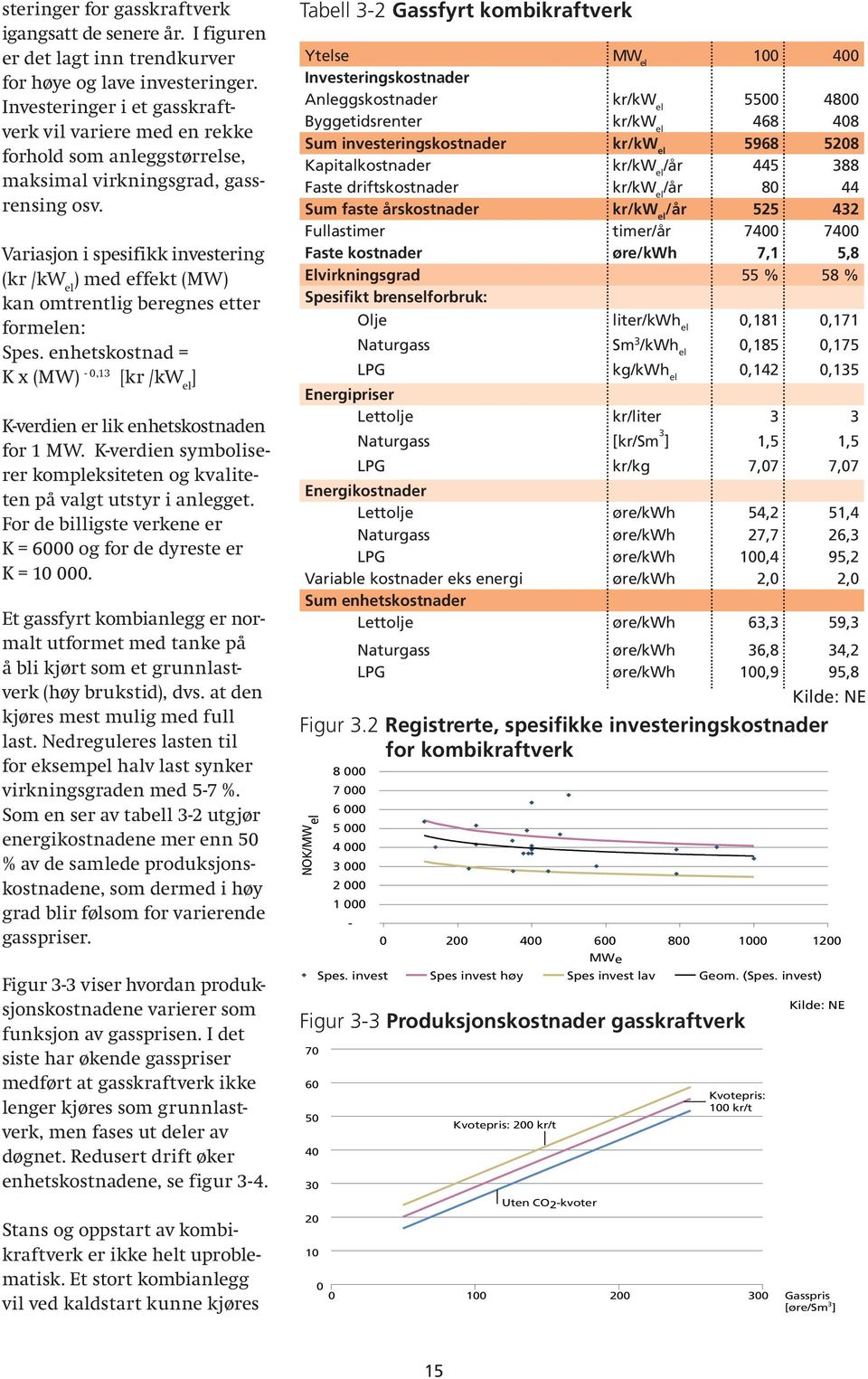 Variasjon i spesifikk investering (kr /kw el ) med effekt (MW) kan omtrentlig beregnes etter formelen: Spes. enhetskostnad = K x (MW) -,13 [kr /kw el ] K-verdien er lik enhetskostnaden for 1 MW.