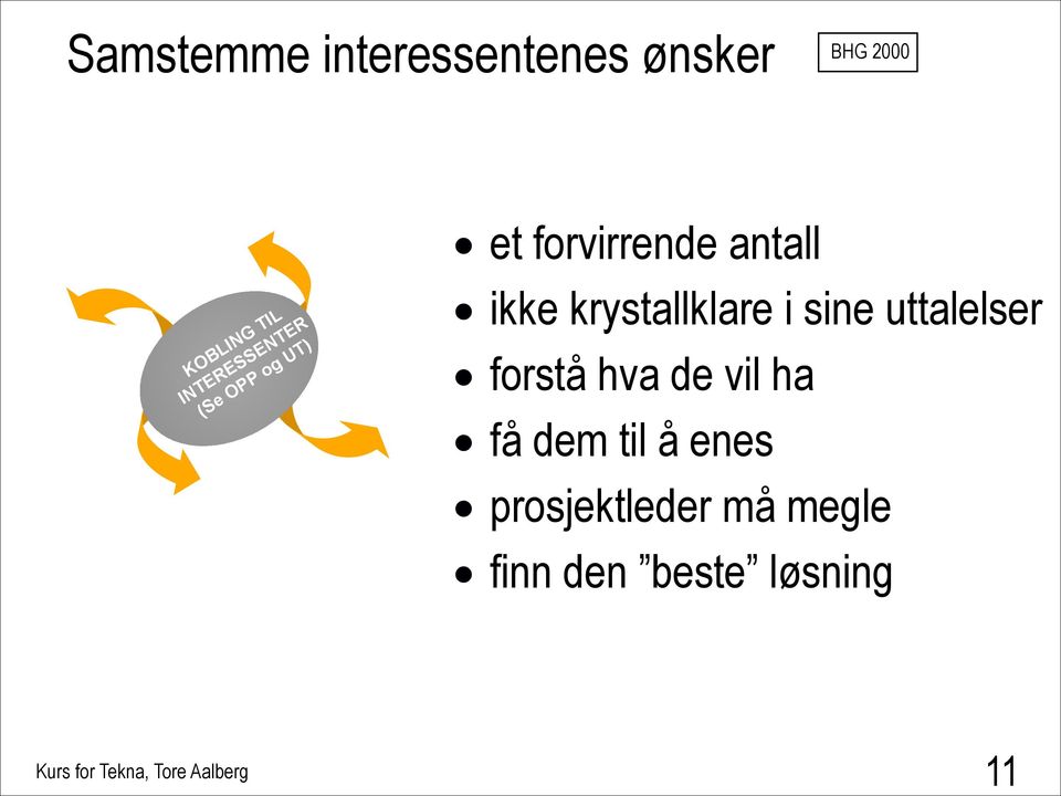 krystallklare i sine uttalelser forstå hva de vil ha få