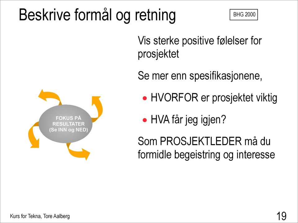 prosjektet viktig FOKUS PÅ RESULTATER (Se INN og NED) HVA får