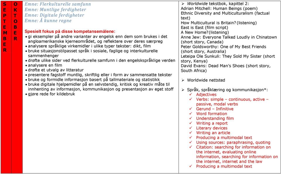 drøfte ulike sider ved flerkulturelle samfunn i den engelskspråklige verden analysere en film drøfte et utvalg av litteratur presentere fagstoff muntlig, skriftlig eller i form av sammensatte tekster