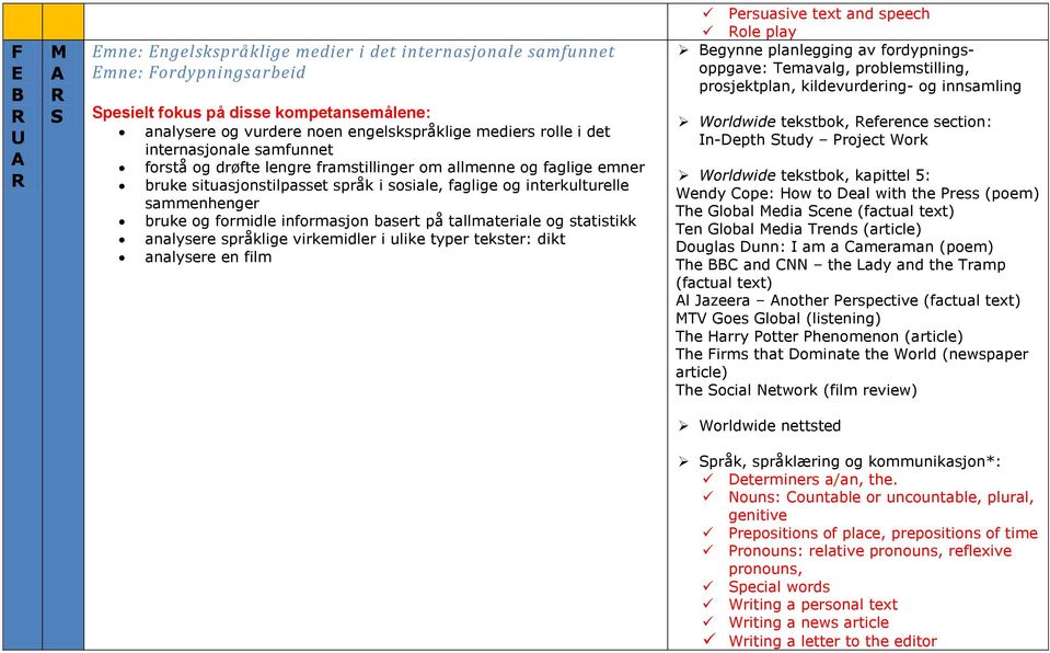 film Persuasive text and speech ole play egynne planlegging av fordypningsoppgave: emavalg, problemstilling, prosjektplan, kildevurdering- og innsamling Worldwide tekstbok, eference section: In-Depth