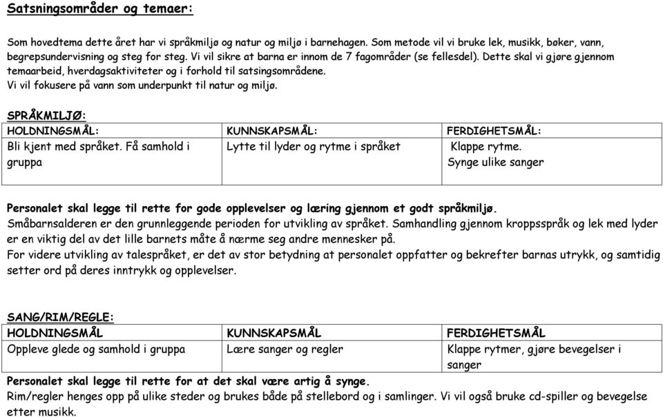 Vi vil fokusere på vann som underpunkt til natur og miljø. SPRÅKMILJØ: HOLDNINGSMÅL: KUNNSKAPSMÅL: FERDIGHETSMÅL: Bli kjent med språket.