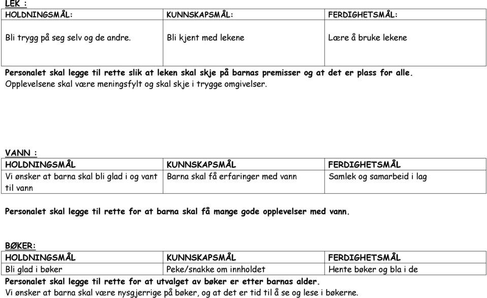 Opplevelsene skal være meningsfylt og skal skje i trygge omgivelser.