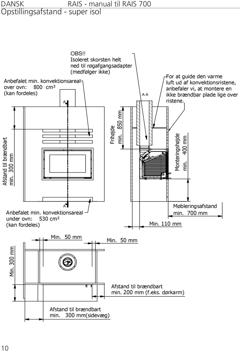 Opstillingsafstand -