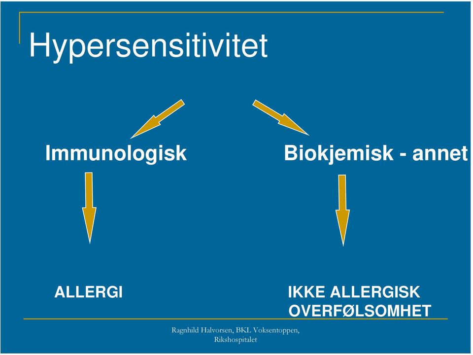 Biokjemisk - annet