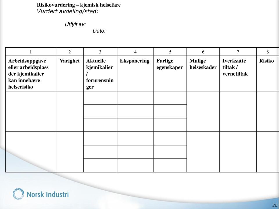 1 2 3 4 5 6 7 8 Varighet Aktuelle kjemikalier / forurensnin ger Eksponering