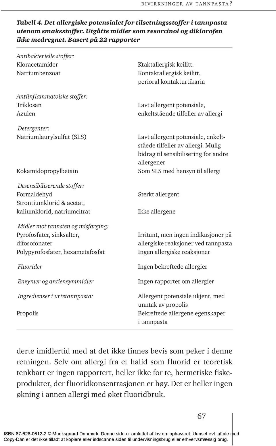 Desensibiliserende stoffer: Formaldehyd Strontiumklorid & acetat, kaliumklorid, natriumcitrat Midler mot tannsten og misfarging: Pyrofosfater, sinksalter, difosofonater Polypyrofosfater,