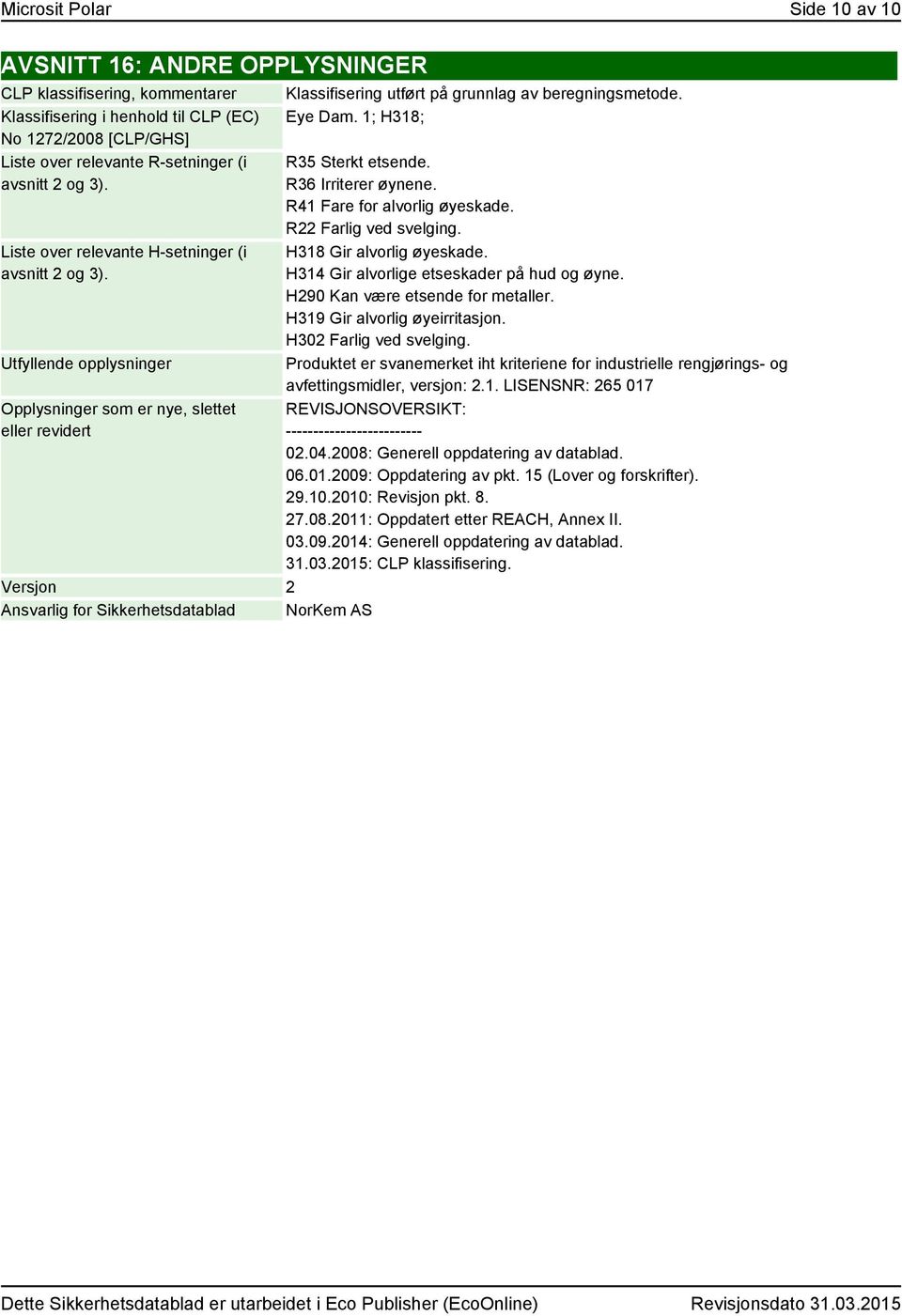 Utfyllende opplysninger Opplysninger som er nye, slettet eller revidert Versjon 2 Ansvarlig for Sikkerhetsdatablad NorKem AS Klassifisering utført på grunnlag av beregningsmetode. Eye Dam.