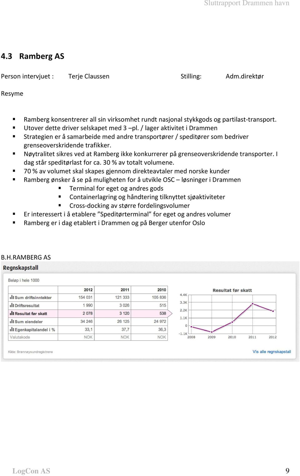 Nøytralitet sikres ved at Ramberg ikke konkurrerer på grenseoverskridende transporter. I dag står speditørlast for ca. 30 % av totalt volumene.