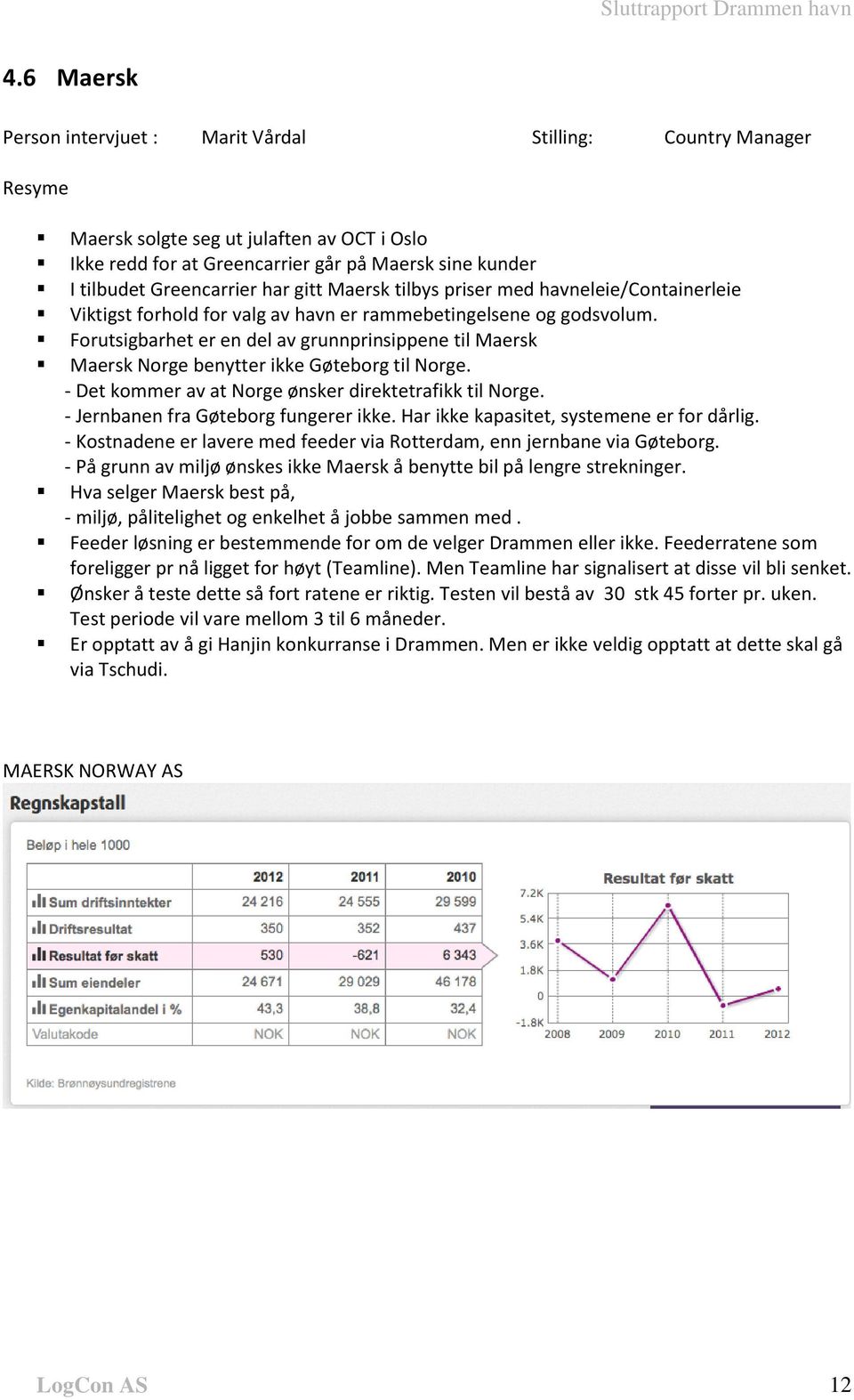 Forutsigbarhet er en del av grunnprinsippene til Maersk Maersk Norge benytter ikke Gøteborg til Norge. - Det kommer av at Norge ønsker direktetrafikk til Norge. - Jernbanen fra Gøteborg fungerer ikke.