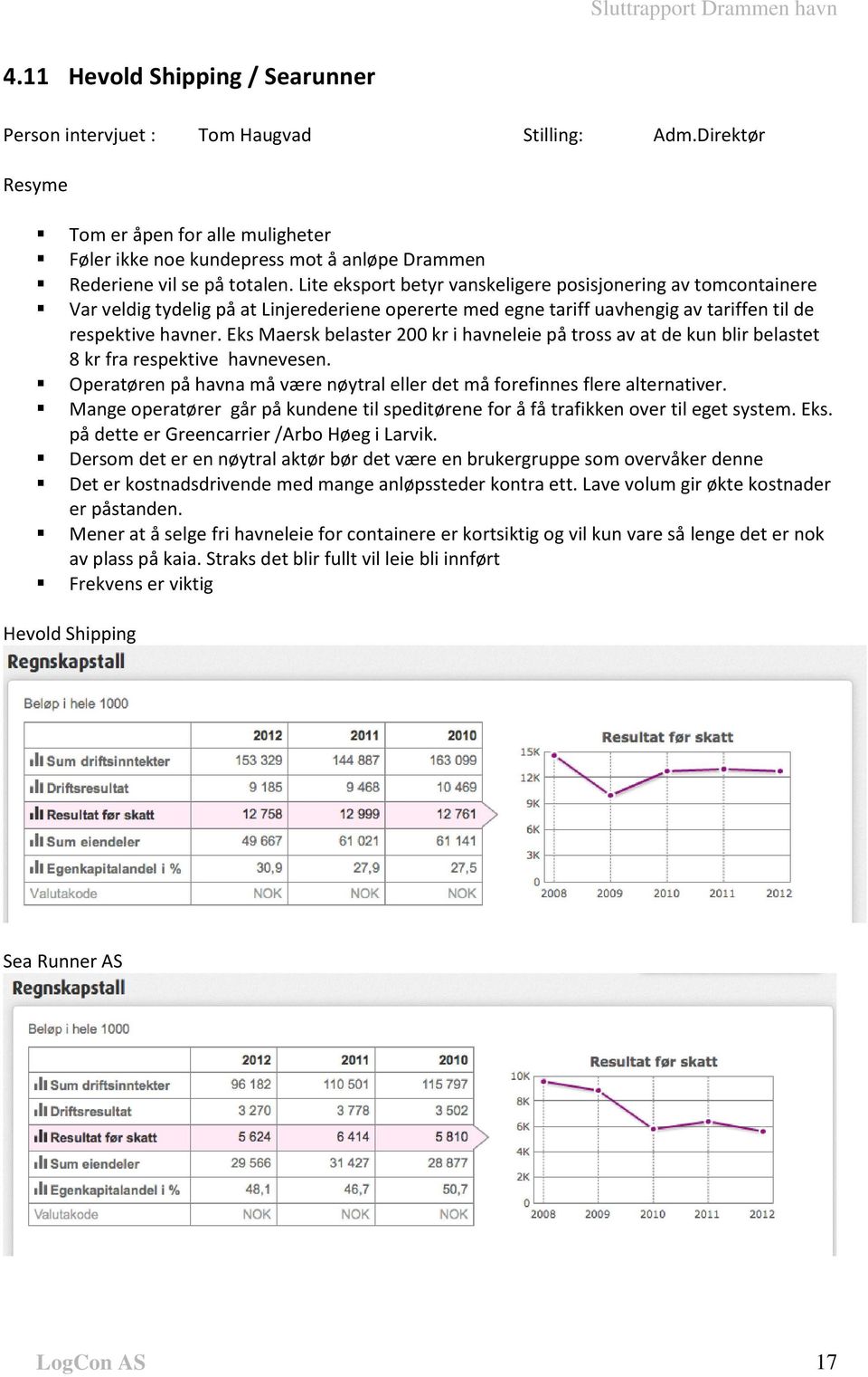 Eks Maersk belaster 200 kr i havneleie på tross av at de kun blir belastet 8 kr fra respektive havnevesen. Operatøren på havna må være nøytral eller det må forefinnes flere alternativer.