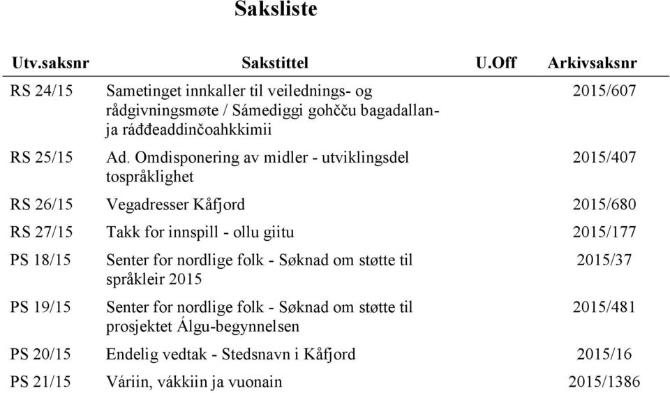 Omdisponering av midler - utviklingsdel tospråklighet 2015/607 2015/407 RS 26/15 Vegadresser Kåfjord 2015/680 RS 27/15 Takk for innspill - ollu giitu