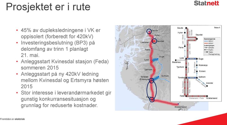 Anleggsstart Kvinesdal stasjon (Feda) sommeren 2015 Anleggsstart på ny 420kV ledning mellom