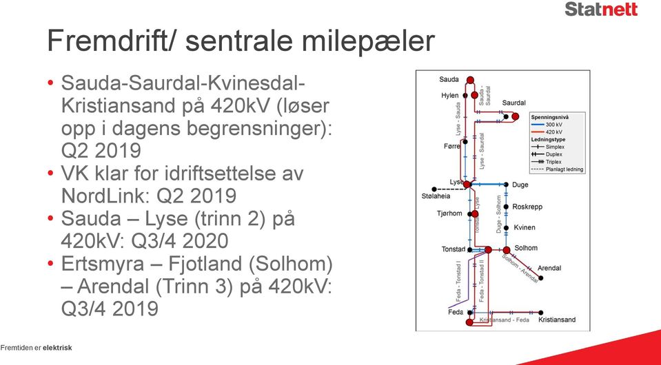 idriftsettelse av NordLink: Q2 2019 Sauda Lyse (trinn 2) på 420kV: