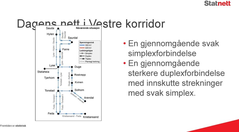 En gjennomgående sterkere