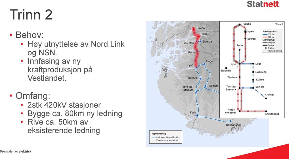 Innfasing av ny kraftproduksjon på Vestlandet.