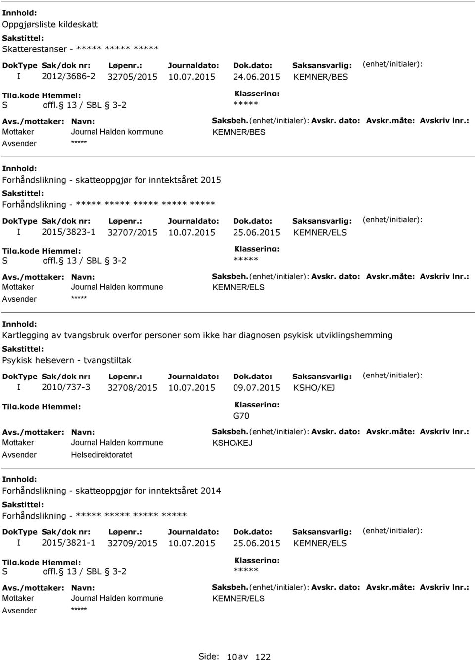 2015 KMNR/L KMNR/L nnhold: Kartlegging av tvangsbruk overfor personer som ikke har diagnosen psykisk utviklingshemming sykisk helsevern -