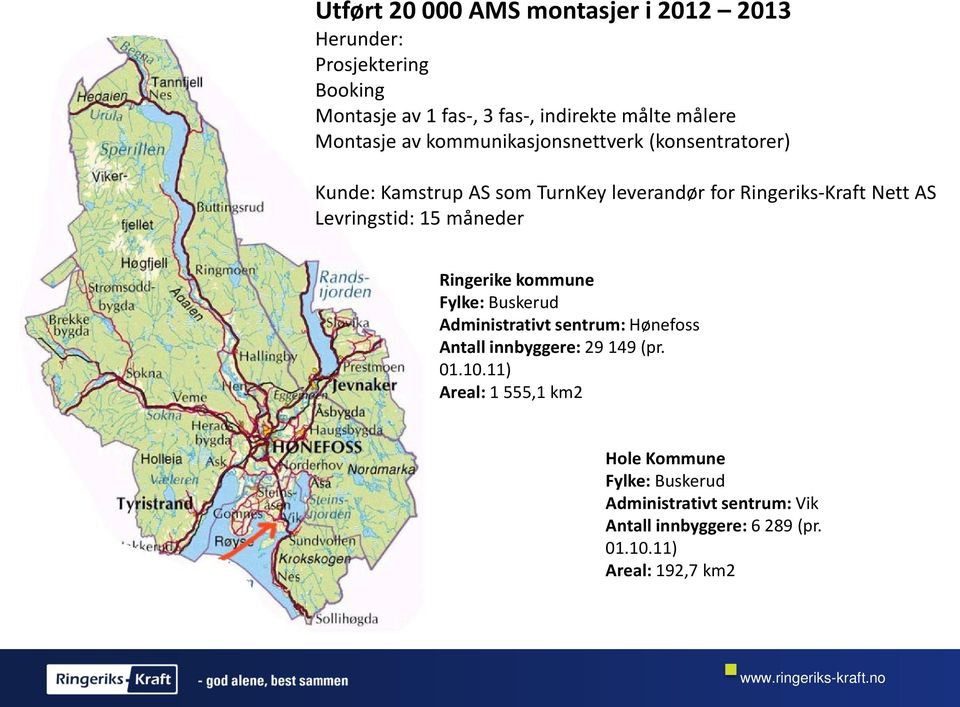 Levringstid: 15 måneder Ringerike kommune Fylke: Buskerud Administrativt sentrum: Hønefoss Antall innbyggere: 29 149 (pr. 01.10.