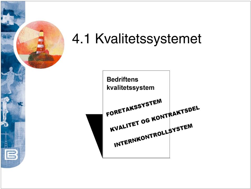 FORETAKSSYSTEM KVALITET OG