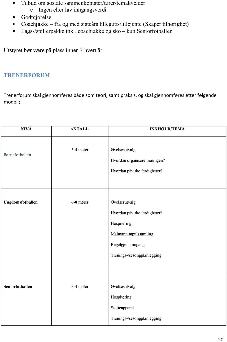 TRENERFORUM Trenerforum skal gjennomføres både som teori, samt praksis, og skal gjennomføres etter følgende modell; NIVÅ Barnefotballen ANTALL 34 møter INNHOLD/TEMA Øvelsesutvalg Hvordan