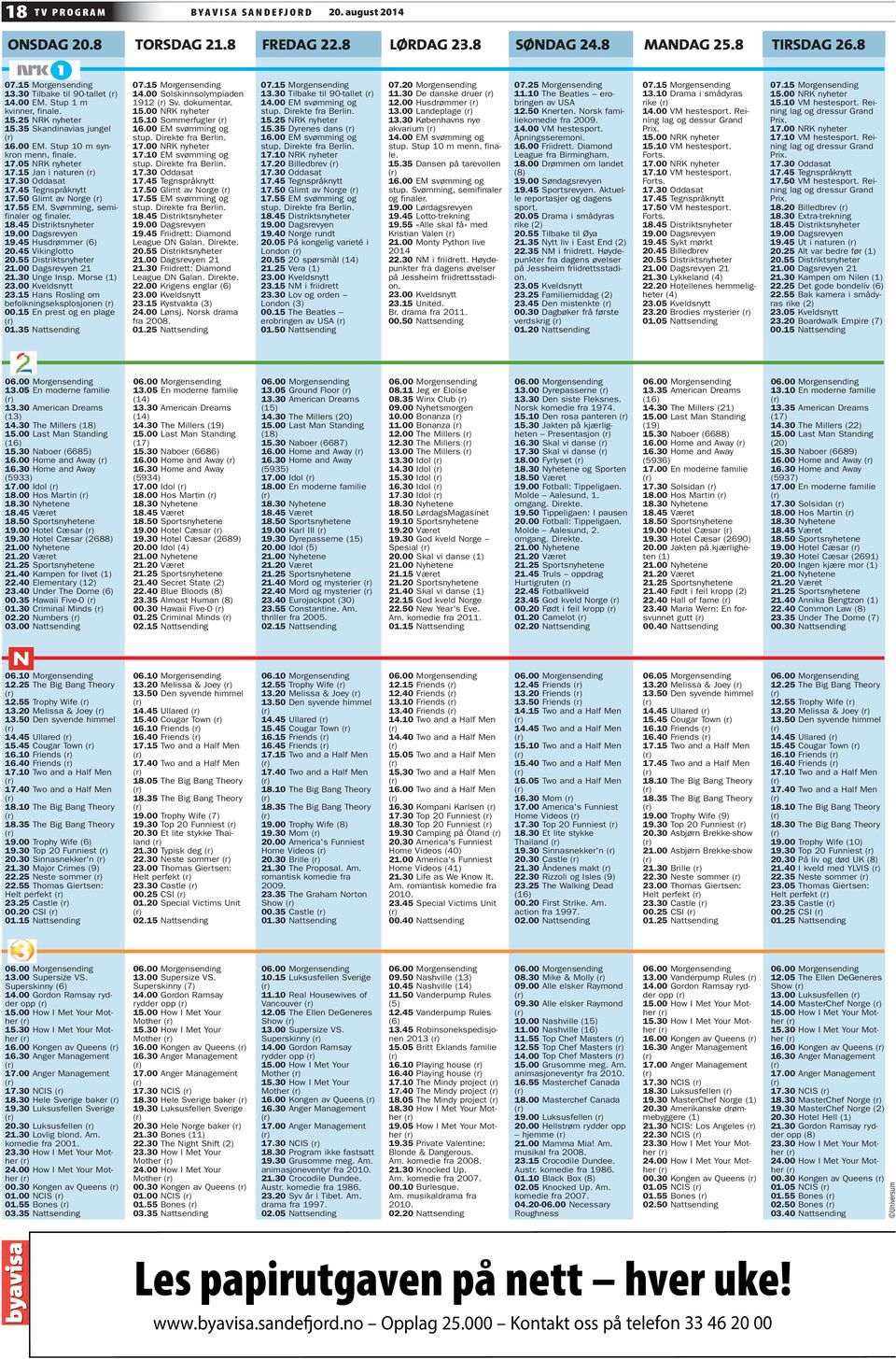 50 Glimt av Norge 17.55 EM. Svømming, semifinaler og finaler. 18.45 Distriktsnyheter 19.00 Dagsrevyen 19.45 Husdrømmer (6) 20.45 Vikinglotto 20.55 Distriktsnyheter 21.00 Dagsrevyen 21 21.30 Unge Insp.