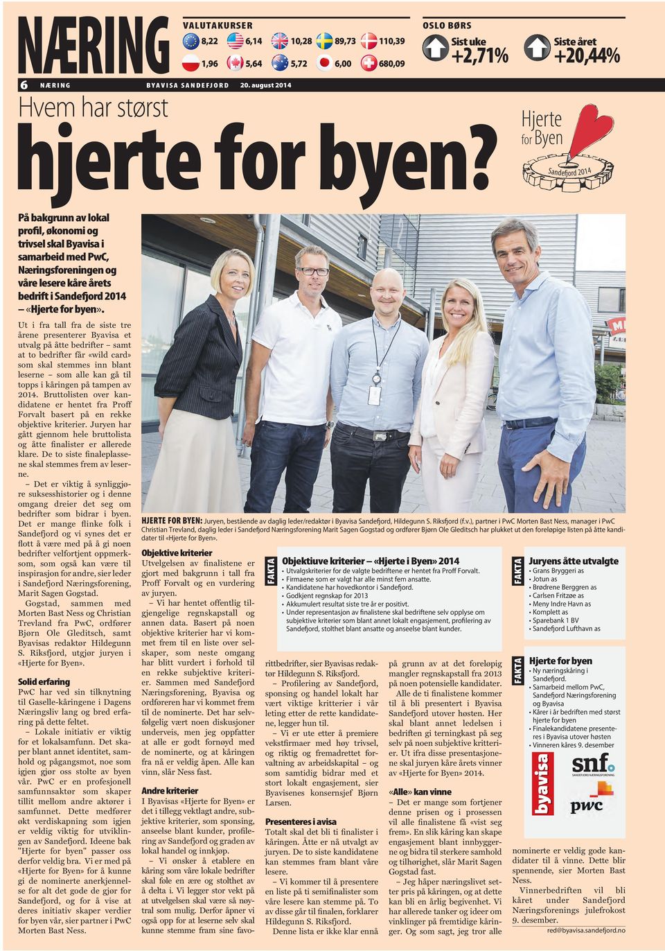 Hjerte for Byen Sandefj ord 2014 På bakgrunn av lokal profil, økonomi og trivsel skal Byavisa i samarbeid med PwC, Næringsforeningen og våre lesere kåre årets bedrift i Sandefjord 2014 «Hjerte for