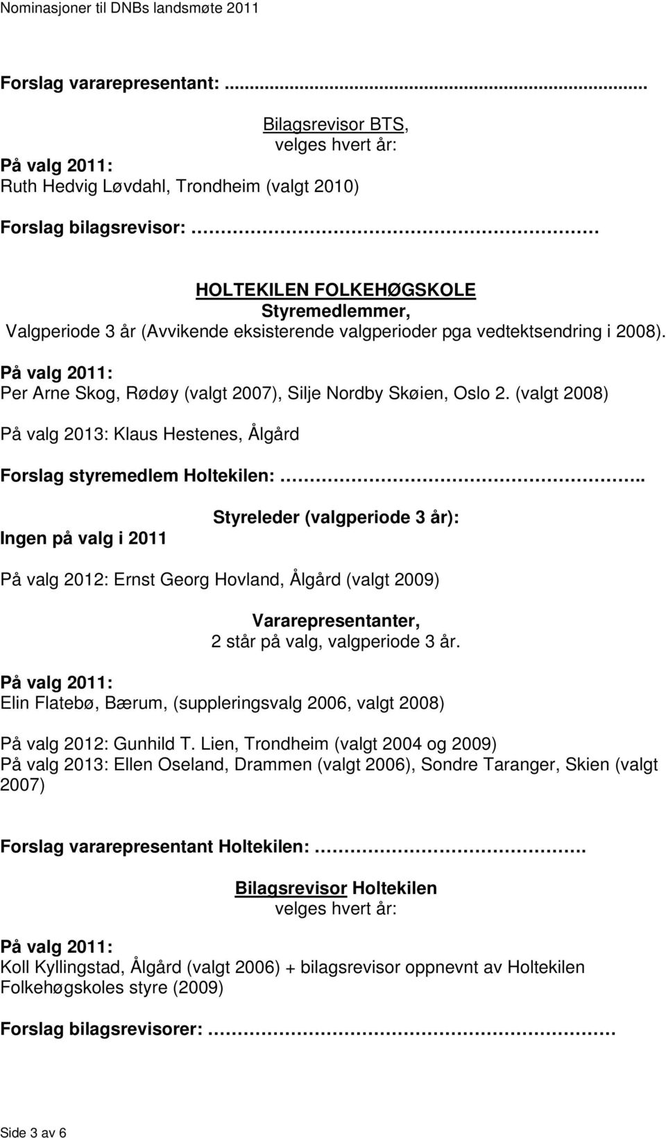 eksisterende valgperioder pga vedtektsendring i 2008). På valg 2011: Per Arne Skog, Rødøy (valgt 2007), Silje Nordby Skøien, Oslo 2.