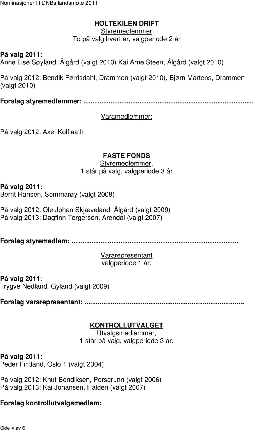 På valg 2012: Axel Kolflaath Varamedlemmer: På valg 2011: Bernt Hansen, Sommarøy (valgt 2008) FASTE FONDS Styremedlemmer, 1 står på valg, valgperiode 3 år På valg 2012: Ole Johan Skjæveland, Ålgård