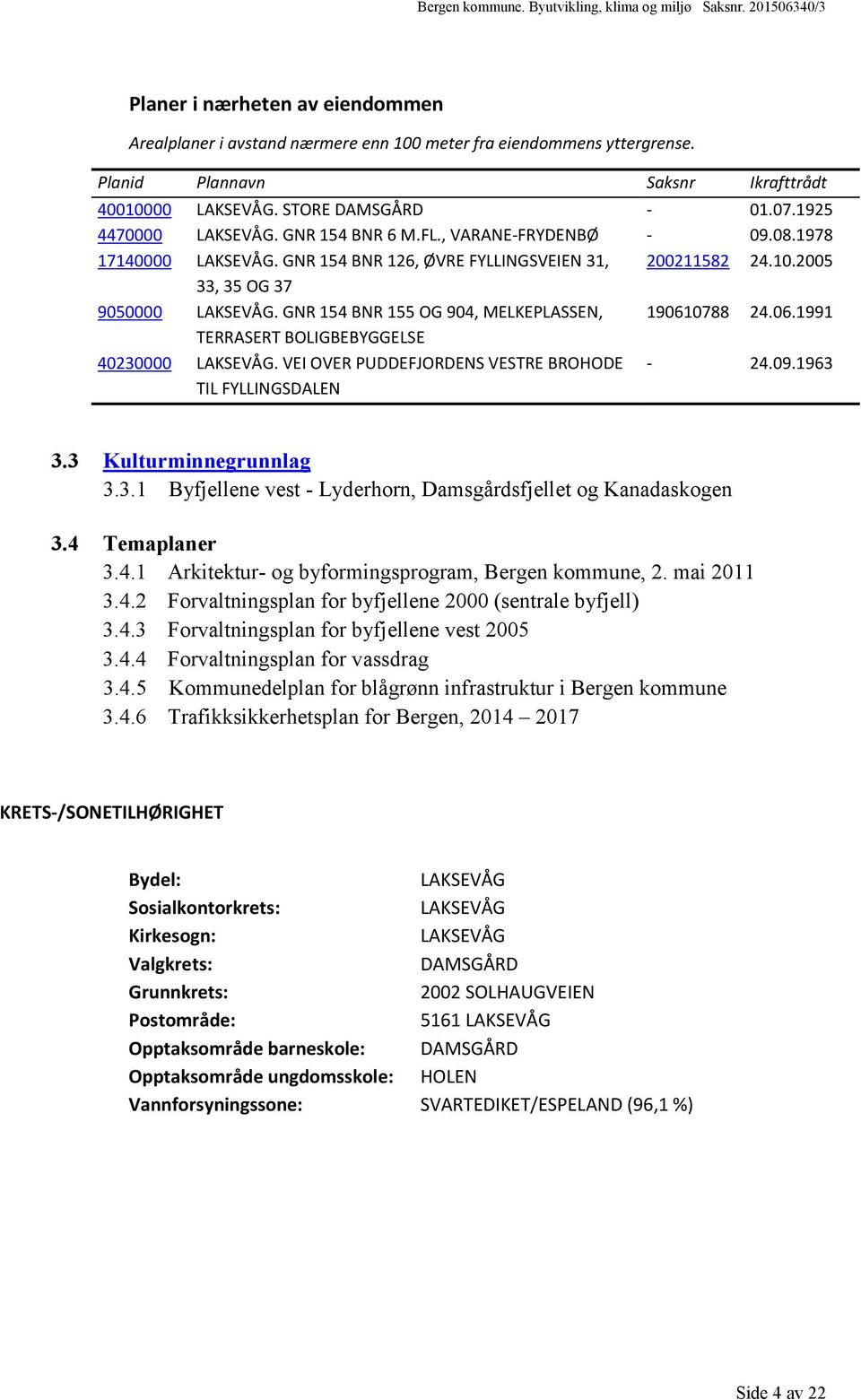 GNR 154 BNR 155 OG 904, MELKEPLASSEN, 190610788 24.06.1991 TERRASERT BOLIGBEBYGGELSE 40230000 LAKSEVÅG. VEI OVER PUDDEFJORDENS VESTRE BROHODE TIL FYLLINGSDALEN - 24.09.1963 3.3 Kulturminnegrunnlag 3.