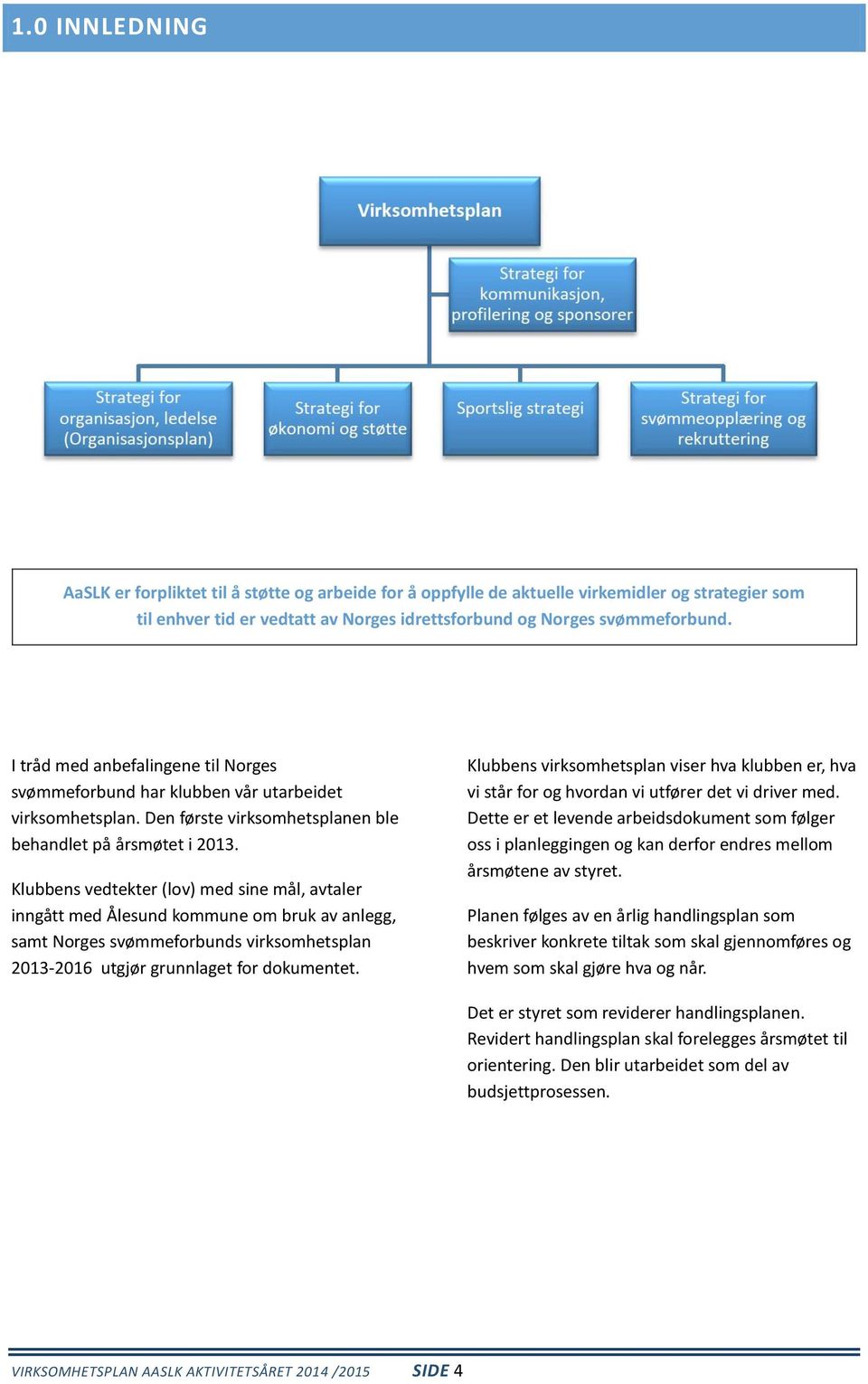 Klubbens vedtekter (lov) med sine mål, avtaler inngått med Ålesund kommune om bruk av anlegg, samt Norges svømmeforbunds virksomhetsplan 2013-2016 utgjør grunnlaget for dokumentet.