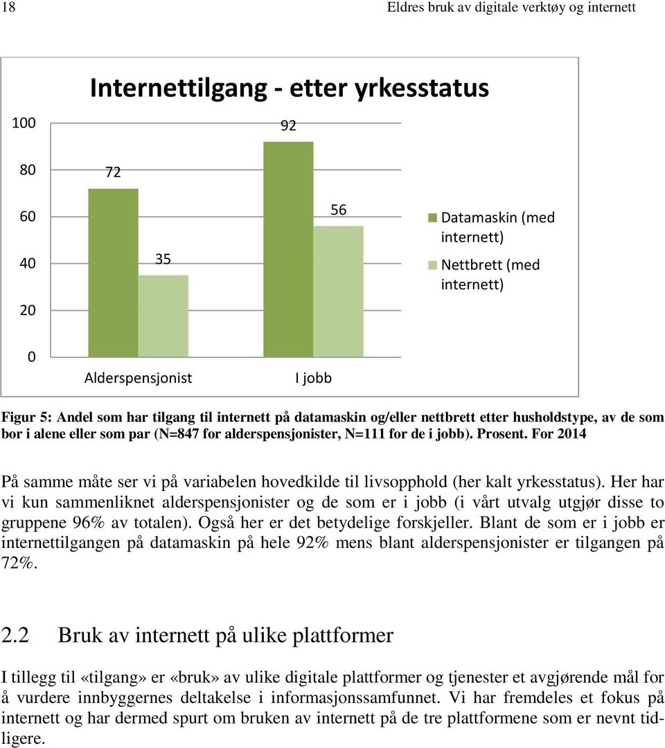 For 14 På samme måte ser vi på variabelen hovedkilde til livsopphold (her kalt yrkesstatus).