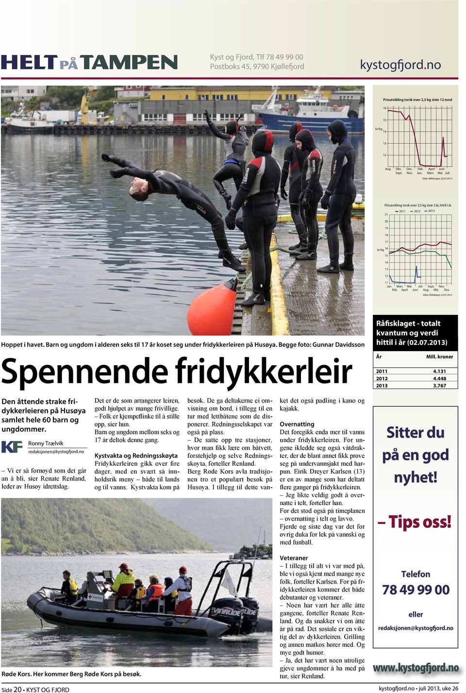 Juni Aug. Okt. Des. Kilde: Råfisklaget, 02.07.2013 Hoppet i havet. Barn og ungdom i alderen seks til 17 år koset seg under fridykkerleiren på Husøya.