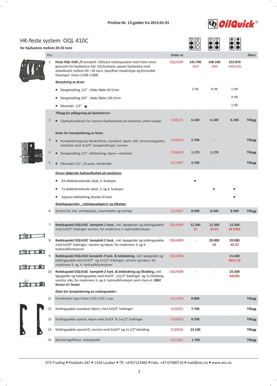 870 -A4312EL Bestykning av feste: Slangekobling 1/2 - Maks fløde 60 l/min 2 stk 4 stk 1 stk Slangekobling 3/4 - Maks fløde 130 l/min Elkontakt 1/2 4 stk 1 stk Tillegg for påbygning på hjullasteren: 2