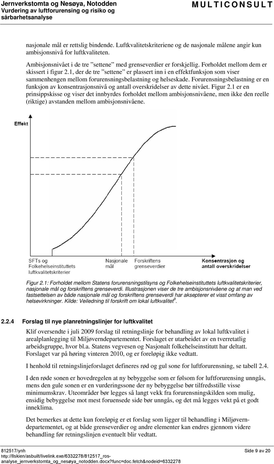 Forurensningsbelastning er en funksjon av konsentrasjonsnivå og antall overskridelser av dette nivået. Figur 2.