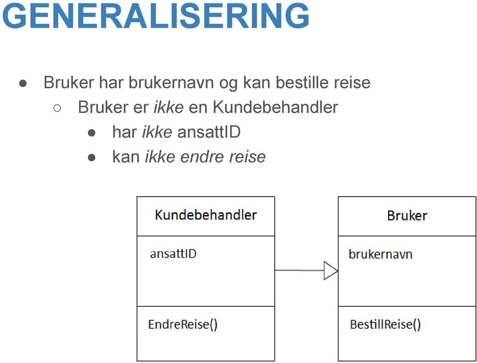 Bruker er ikke en Kundebehandler