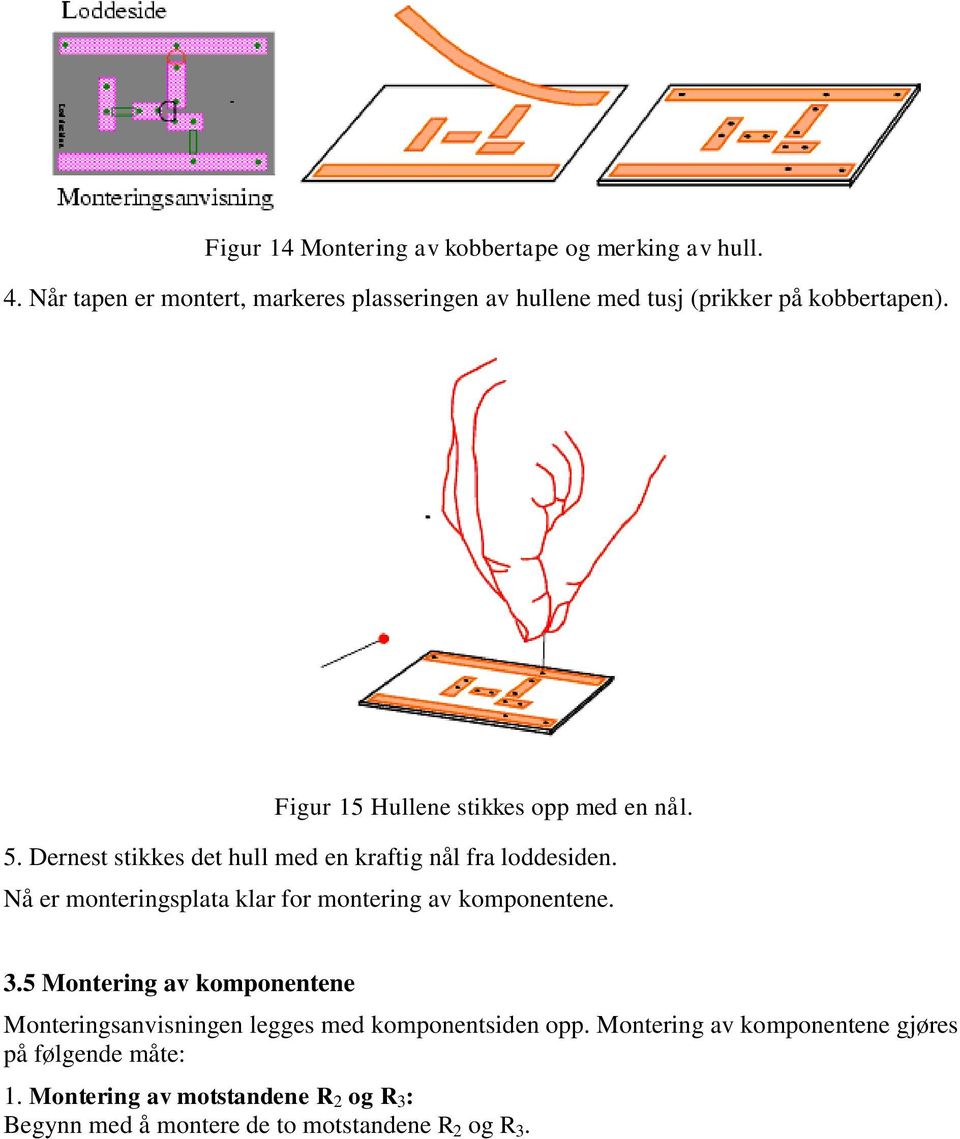 Dernest stikkes det hull med en kraftig nål fra loddesiden. Nå er monteringsplata klar for montering av komponentene. 3.