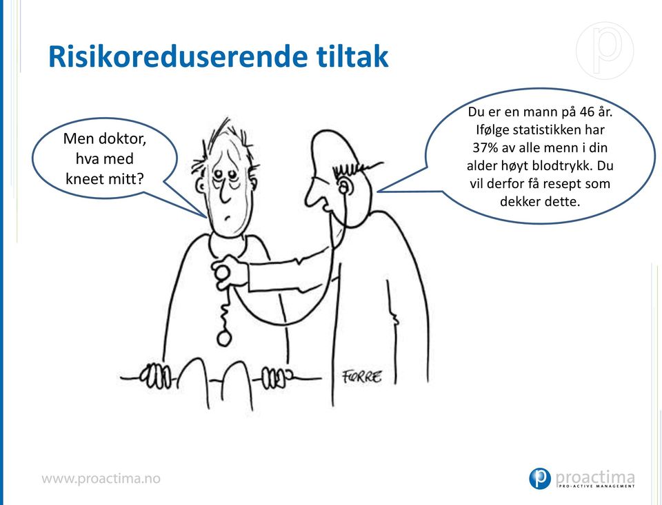 Ifølge statistikken har 37% av alle menn i din