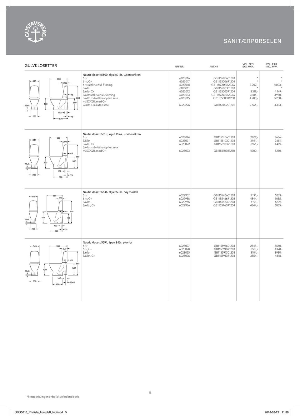 6023011 GB115500301203 * * 3/6 ltr, C+ 6023012 GB1155003R1204 3 319,- 4 149,- 3/6 ltr,u/skruehull, f/liming 6023013 GB115500301203G 3 184,- 3 980,- 3/6 ltr.