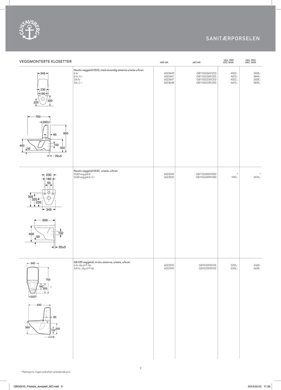 GB115522301203 4022,- 5028,- 3/6, C + 6023648 GB1155223R1205 4675,- 5844,- Nautic veggskål 5530, u/sete, u/kran 5530 veggskål 6023034 GB115530001000 * * 5530 veggskål, C+