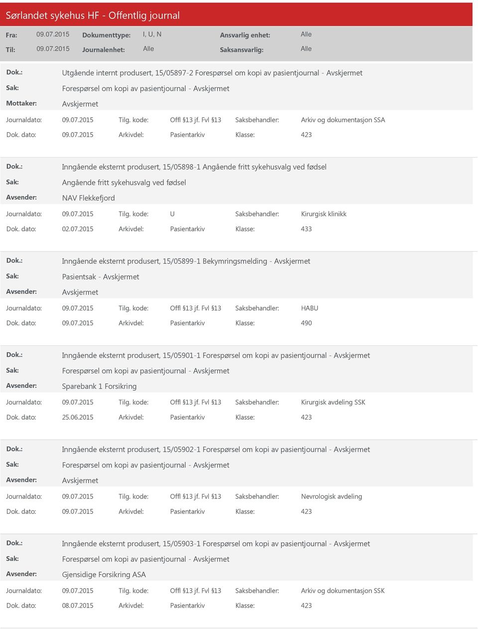 2015 Arkivdel: Pasientarkiv 433 Inngående eksternt produsert, 15/05899-1 Bekymringsmelding - Pasientsak - HAB Dok.