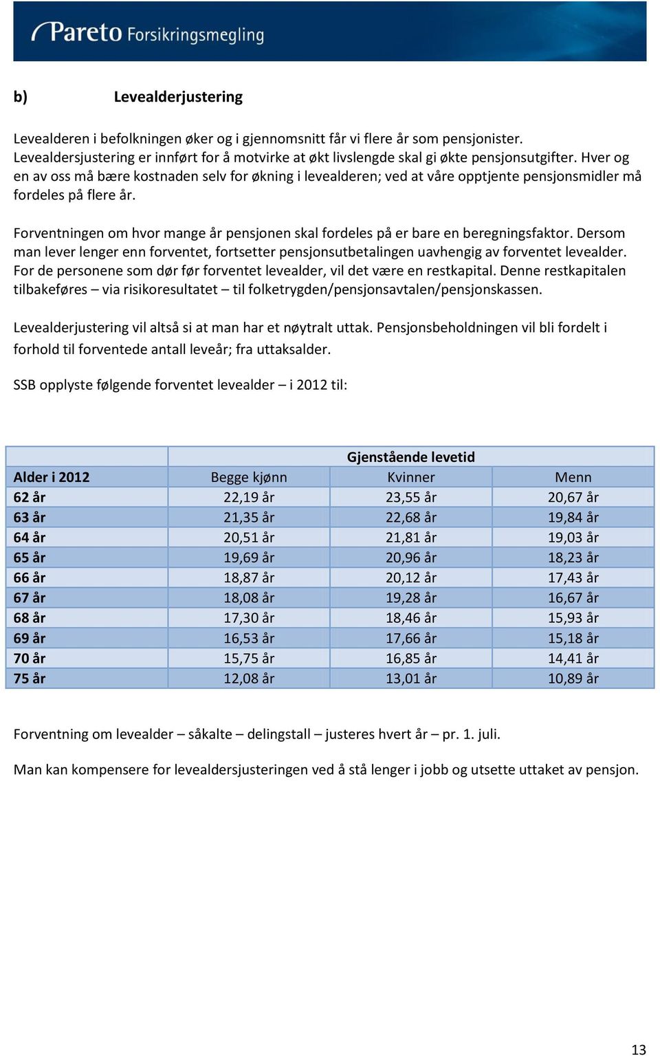 Forventningen om hvor mange år pensjonen skal fordeles på er bare en beregningsfaktor. Dersom man lever lenger enn forventet, fortsetter pensjonsutbetalingen uavhengig av forventet levealder.