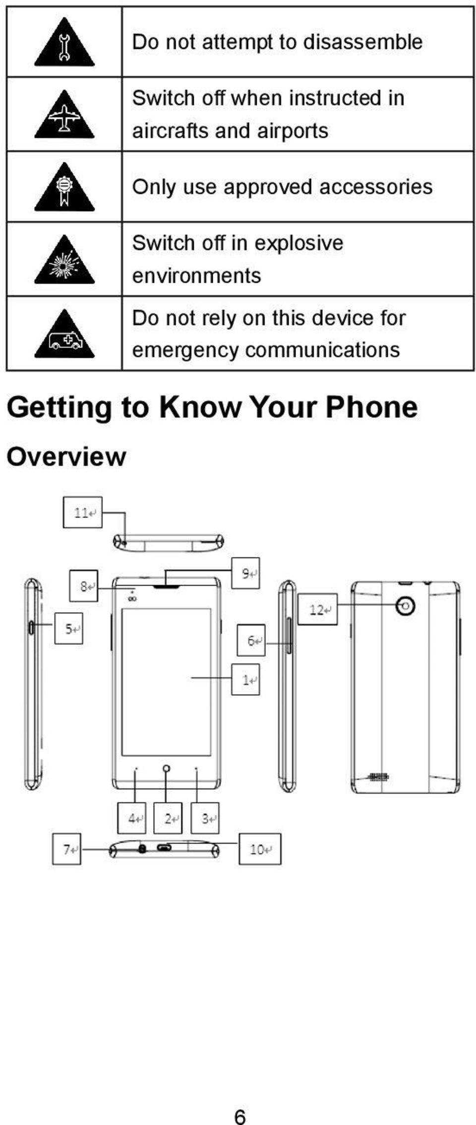 off in explosive environments Do not rely on this device for