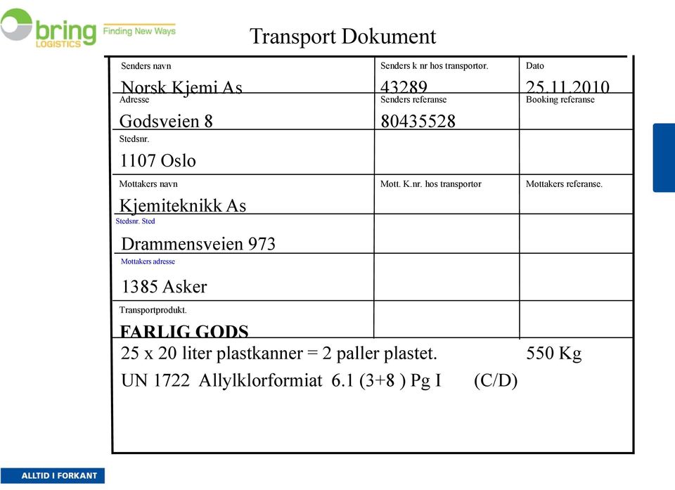 Transport Dokument Senders k nr hos transportør. 43289 Senders referanse 80435528 Mott. K.nr. hos transportør Dato 25.