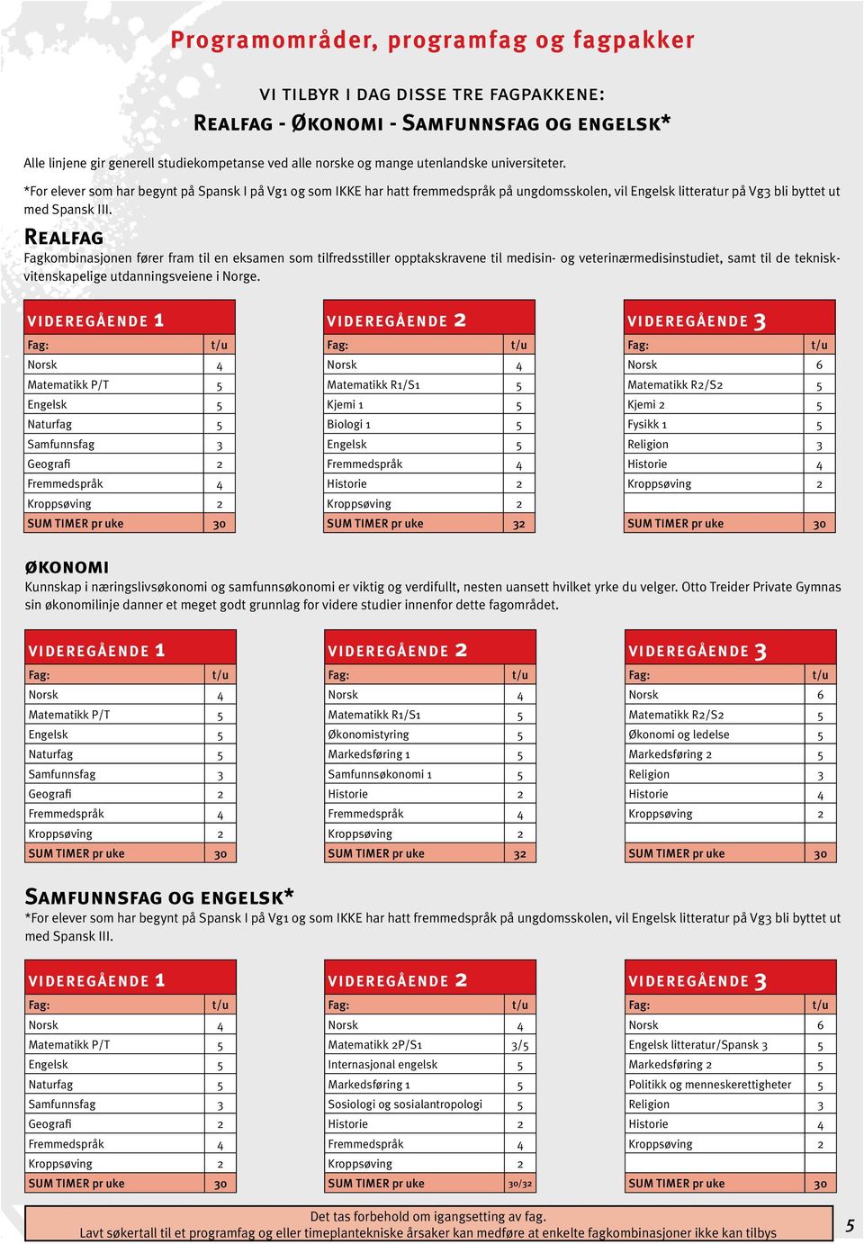 Realfag Fagkombinasjonen fører fram til en eksamen som tilfredsstiller opptakskravene til medisin- og veterinærmedisinstudiet, samt til de tekniskvitenskapelige utdanningsveiene i Norge.